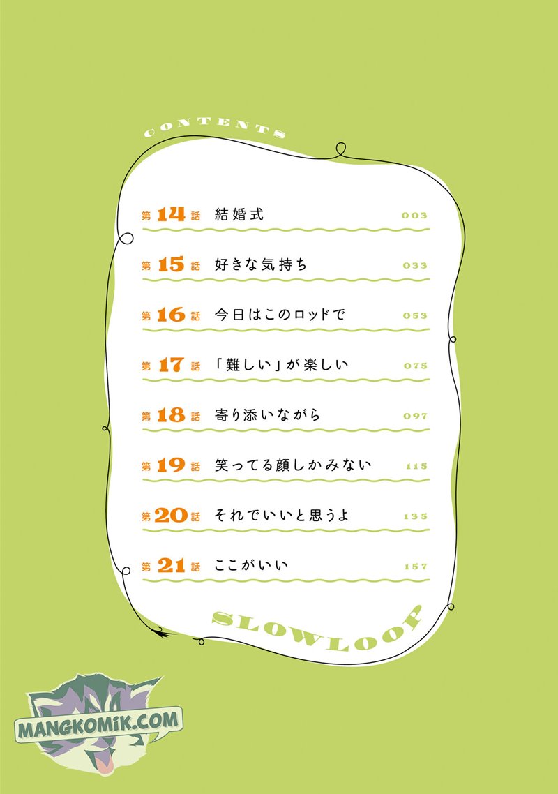 Slow Loop Chapter 14 Gambar 5